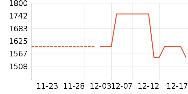 �����װ��ʷ�۸�