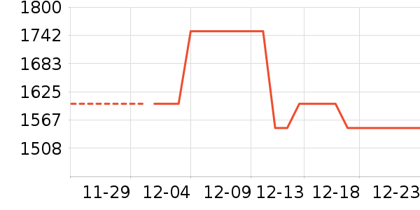 �����������װ��ʷ�۸�