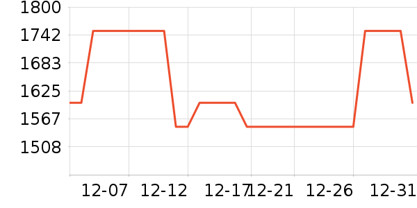 �����������װ��ʷ�۸�