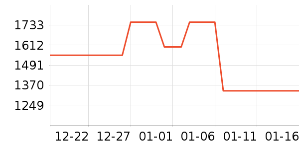 �����������װ��ʷ�۸�