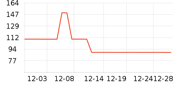 ��ͯ����/������ʷ�۸�