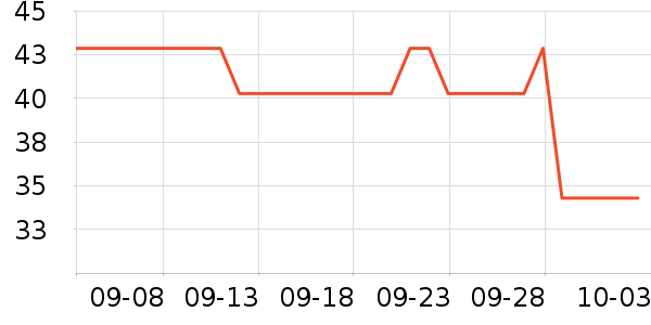 �Ĵ������ͯ�������ͯ����/ͯ����ʷ�۸�