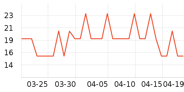 �������ǹ���ʳ��ʷ�۸�