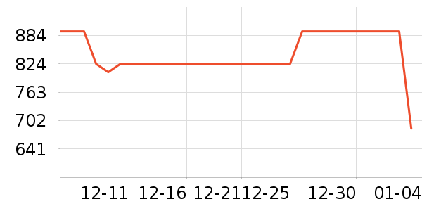 ŷ���翾����ʷ�۸�