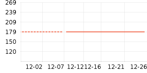 ����ͯԵ��ͯ��װ��ʷ�۸�