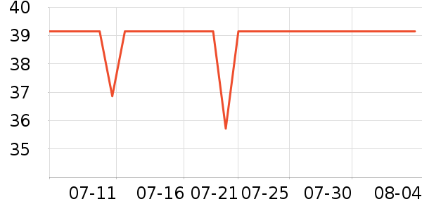 ��������ԡ¶��ʷ�۸�