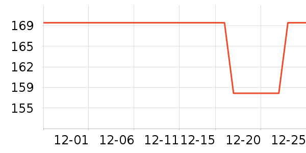 BJHG���п���ʷ�۸�