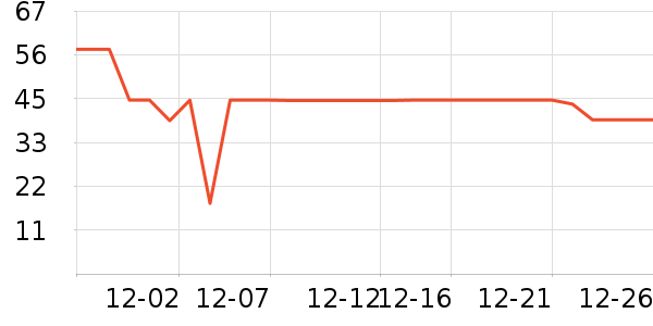 ����ñ��/Χ��/������װ��ʷ�۸�