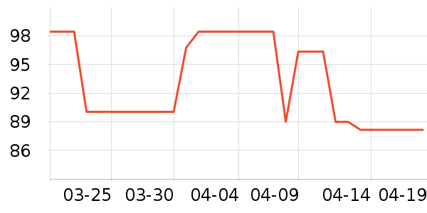 ����������ʷ�۸�