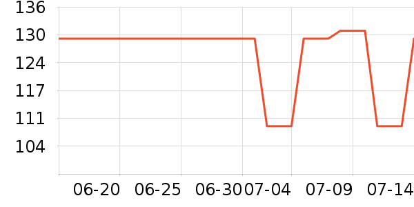 ����Ůʽţ�п�/���п�/�̿���ʷ�۸�