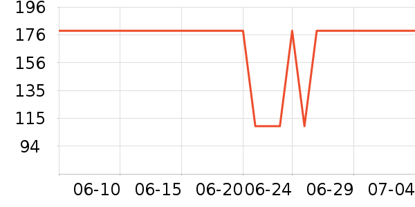 ����Ůʽţ�п�/���п�/�̿���ʷ�۸�