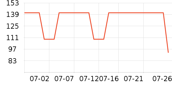 ����Ůʽţ�п�/���п�/�̿���ʷ�۸�