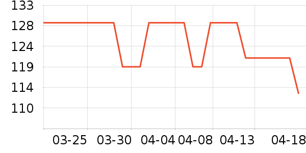 ������ʷ�۸�