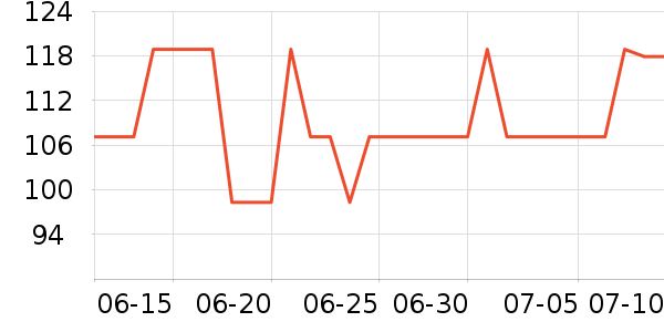 �����٤����ʷ�۸�