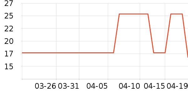 �п���������ʷ�۸�