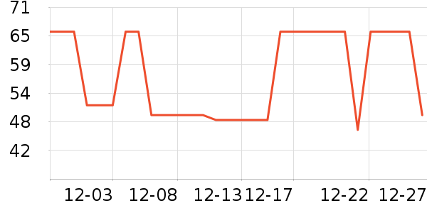 �п�����ʿ�ڿ���ʷ�۸�