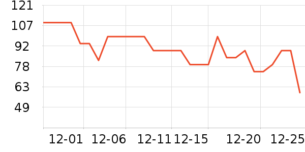 �п�����ů������ʷ�۸�