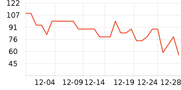 �п�����ů������ʷ�۸�