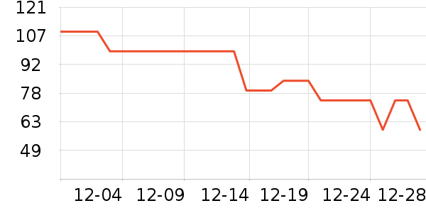 �п�����ů������ʷ�۸�