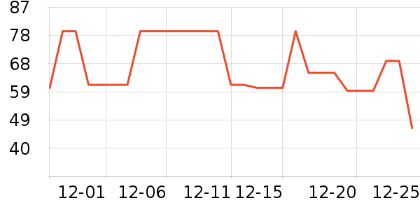 �п�����ů������ʷ�۸�