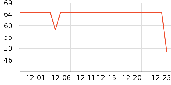 �п�����ů������ʷ�۸�