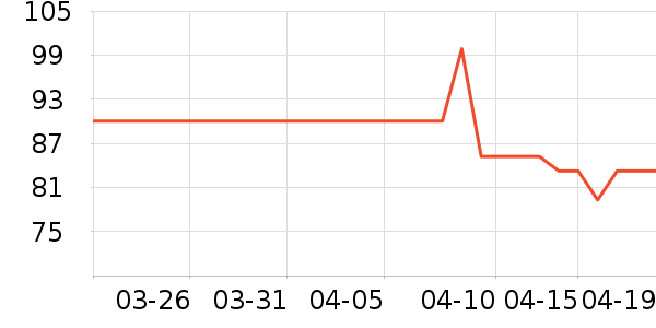 �п���������ʷ�۸�