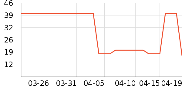 �п���������ʷ�۸�