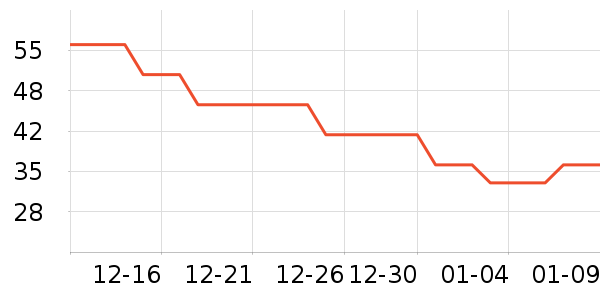 ���Ϲ϶�ͯ���¿���ʷ�۸�