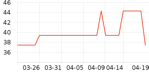 ���Ϲϴ�׿�/�������ʷ�۸�