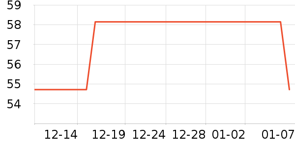 ÷��������ʷ�۸�