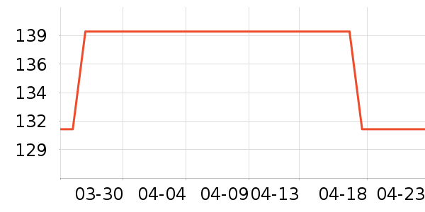 Ůʽ��֯����ʷ�۸�