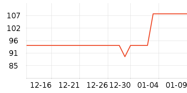 �Ž�Ůʽë����ʷ�۸�