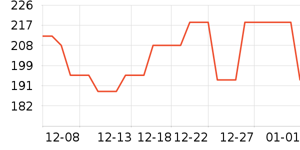 �ѱ����������䷽�̷���ʷ�۸�