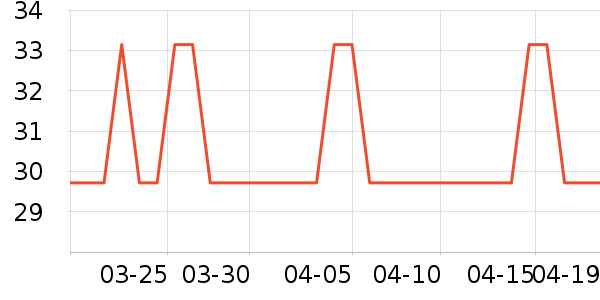 �۷�/ɢ����ʷ�۸�