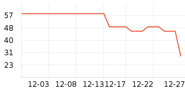 �ز���ͯ������ʷ�۸�