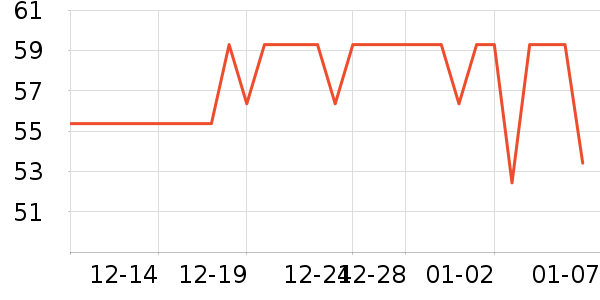 �ز���ͯ����/������ʷ�۸�