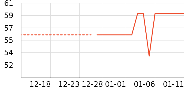 �ز���ͯ����/������ʷ�۸�