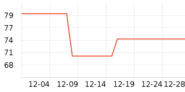 �ز���ͯ�˶�Ь��ʷ�۸�