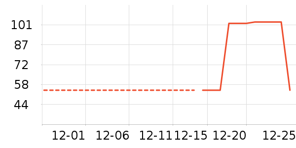 �ز���ͯ�˶�Ь��ʷ�۸�