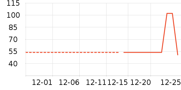 �ز���ͯЬ�����ʷ�۸�