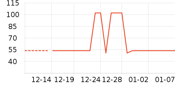 �ز���ͯ�˶�Ь��ʷ�۸�