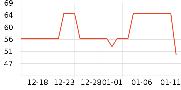 �ز���ͯ����/������ʷ�۸�