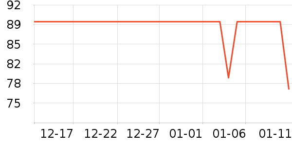 �ز���ͯ�˶�Ь��ʷ�۸�