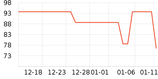 �ز���ͯ�˶�Ь��ʷ�۸�