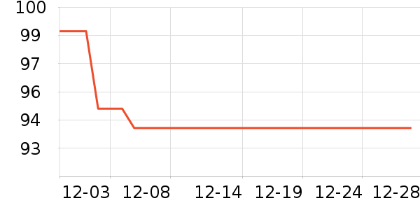 �ز���ͯ��װ��ʷ�۸�