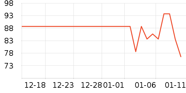 �ز���ʿ��Ь��ʷ�۸�