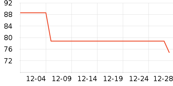 �ز���ͯЬ�����ʷ�۸�