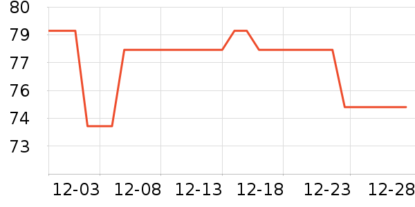 �ز���ͯЬ�����ʷ�۸�