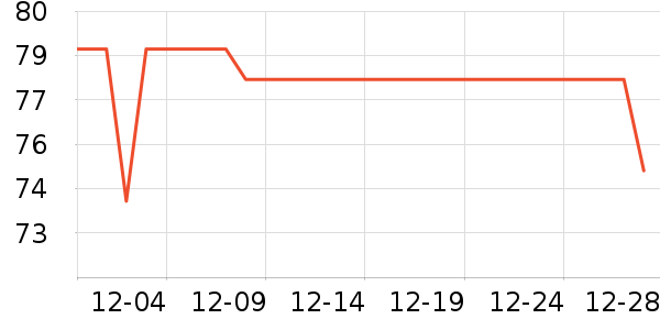 �ز���ͯЬ�����ʷ�۸�