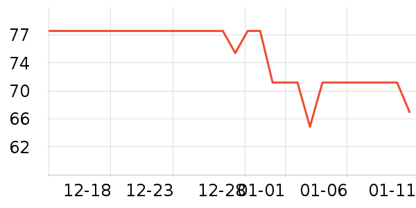 �ز���ͯ�˶�Ь��ʷ�۸�